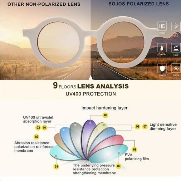 NWT Stylish Children’s Round Retro Sunglasses Toddler Sunnies - Picture 6 of 9